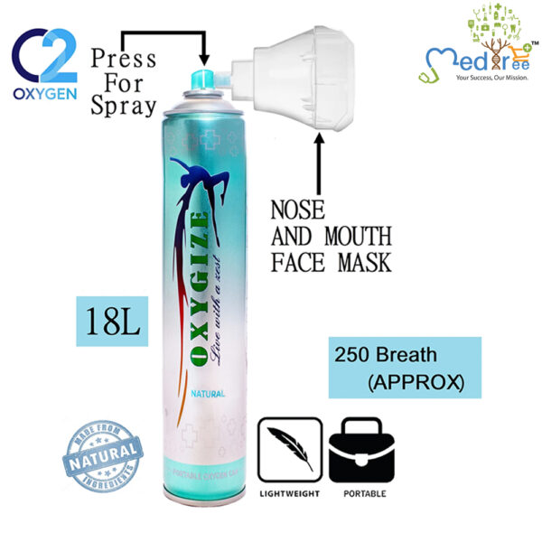 Oxygize Natural Oxygen Can